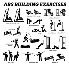 an exercise poster with the words abs building exercises