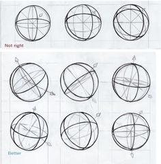 the steps to draw a ball with different angles and directions for each object in order to be drawn