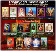 an image of the zodiac signs in spanish and english with pictures of women on them