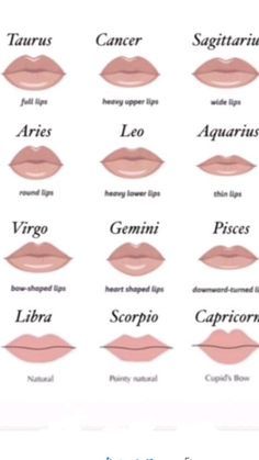 Lipstick Inspiration, Lipstick Shade, Lip Beauty, Style Advice, Text Pictures, Lipstick Shades, Lipstick Colors, Beauty Trends