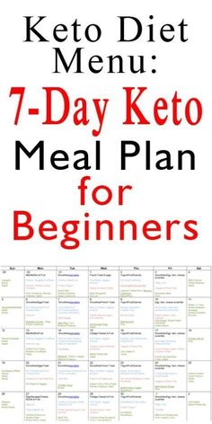 7 day keto meal plan for beginners Unveil the power of keto: burn fat 7 Day Keto Meal Plan, Keto Meal Plan For Beginners, Meal Plan For Beginners, Cucumber Diet, Ketogenic Meal Plan, Keto Menu, Perfect Diet