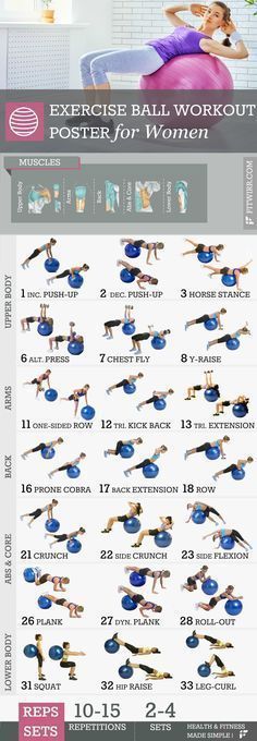 an exercise poster showing how to do the splits