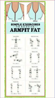 reduce armpit fat, arms exercise to lose armpit fat|women's fitness Fat Arm Workout, Armpit Workout, Lose Armpit Fat, Fat Arms, Arms Exercise, Arm Fat Exercises, Wake Up Workout, Reduce Arm Fat, Women's Workout Top