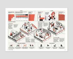 an info poster showing the various types of people working in different areas of the room