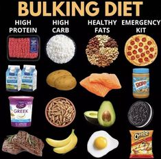 Diet Plan For Weight Gain, Bulking Diet Plan, Bulking Meal Prep, Bulking Diet, Muscle Gain Diet, How To Gain Muscle