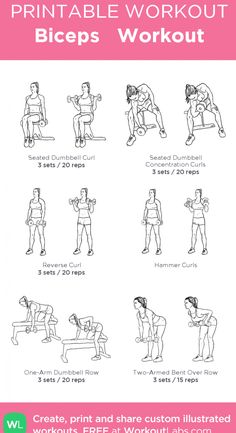 the printable workout guide for women