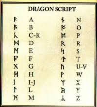 the dragon script is written in different languages