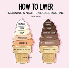 Night Skin Care, Haut Routine, Skin Advice, Skin Care Routine Order, Night Skin Care Routine, Basic Skin Care Routine, Makanan Diet, Perfect Skin Care Routine, Healthy Skin Tips