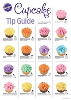 the cupcake guide is shown in this image