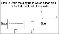 the instructions for how to clean a sink