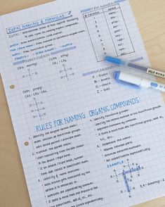 a piece of paper with writing on it next to a marker and pen that says rules for naming organic compound