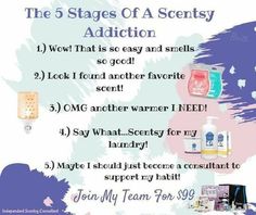 an ad for the 5 stages of a scenty addition to your skin care routine