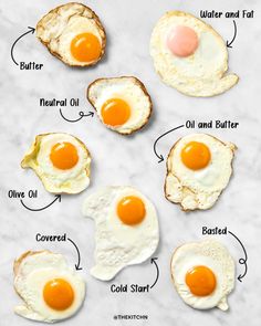 an image of eggs and toast on a white counter top with the words, how to make