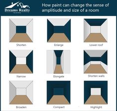 how paint can change the sense of amplitude and size of a room