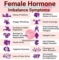 Female Hormone Imbalance Symptoms, Female Hormone Imbalance, Female Hormone, Hormone Imbalance Symptoms, Low Estrogen Symptoms, Too Much Estrogen, Low Estrogen