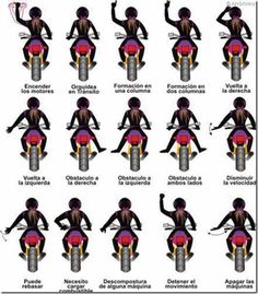 an image of a person on a motorbike doing different things in the same language