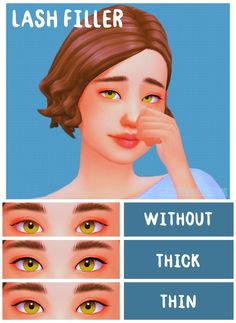 the different types of eyes are shown in this cartoon character's face and head