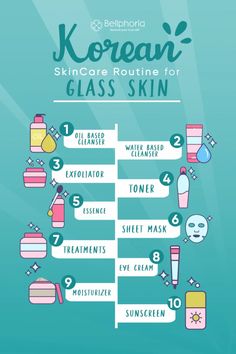 We often see beautiful Korean women with glowing, glass-like skin that has an intensely hydrated complexion. ¿How do they achieve this? Let’s talk about it... Flawless Skin Products, Korean Skin Care Tips, 10 Step Korean Skincare Routine, Debut Era, Korean Skin Care Routine, Bad Acne, Korean Beauty Secrets