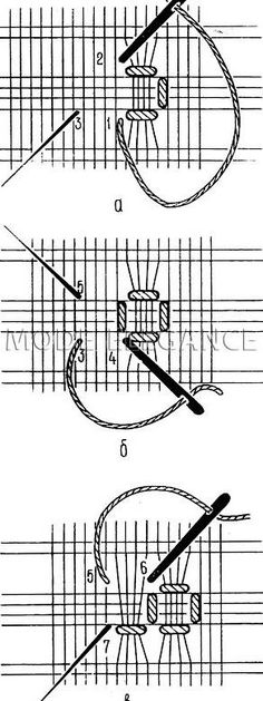 the diagram shows how to use an electric device for cutting wire, vintage line drawing or engraving illustration