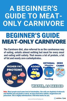 A Beginner's Guide to Meat-Only Carnivore #Keto #KetoRecipes #HealthyRecipes #Yoga #workout #workouts #FoodRecipes #KetoDiet Carnivore Diet Meal Plan, Diet Meal Plan For Beginners, Meaty Meals, Keto Lunches, Meal Plan For Beginners