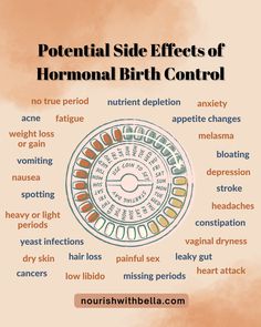 Learn all about birth control, birth control side effects, types of birth control pills, along with the different birth control methods especially natural birth control. You can also learn about how to nourish your body after a birth control cleanse and better understand how birth control can hinder weight loss. Also understand the purpose of hormonal birth control, and how birth control can lead to hormonal imbalances, along with depleted nutrients. Birth Control Side Effects, Low Thyroid Symptoms, Types Of Birth Control, Low Progesterone