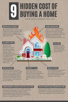 the 9 hidden cost of buying a home info graphic by savhombuyer com