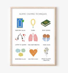 an islamic poster with the names and symbols for each muslim person's body, including books