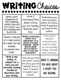 writing choices for students to use in their classroom's writing process, with the words written