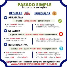 a poster with words describing different things to say in spanish and english, including an image of