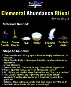 the elements of an abundance ritual for beginners to learn how to use them in your life