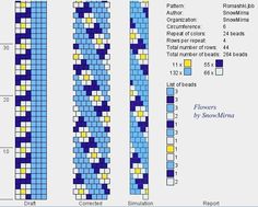 the crossword chart shows how many different types of flowers are arranged in rows and columns