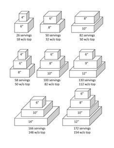 the instructions for how to make a square cake on pinter's page, which is