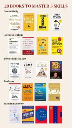 books to master 5 skills in the classroom - infographical poster for teachers and students