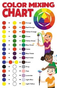 the color mixing chart for kids is shown