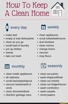 how to keep a clean home in the winter and summer months info graphic by creative commons