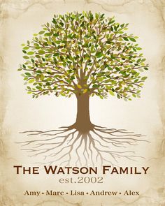 a family tree with roots and the words, the wattson family est 2002