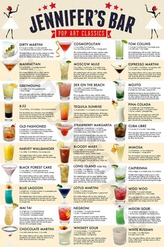 a poster with different types of drinks on it's sides and the names of each drink