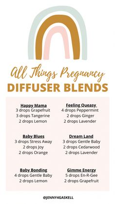 17K Followers, 1,218 Following, 1,957 Posts - See Instagram photos and videos from Jenn (@jenny4gaskell) Essential Oils For Pregnancy, Young Living Essential Oils Recipes, Yl Oils, Herbal Apothecary, Plant Therapy, Essential Oil Diffuser Blends, Young Living Oils, Oil Diffuser Blends, Diy Essential Oils