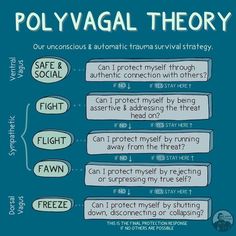 Polyvagal Theory, Parasympathetic Nervous System, Therapy Counseling, Mental Health Resources, Therapy Worksheets