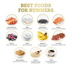 Track Diet Plan, Foods For Track Runners, Healthy Runners Diet, Healthy Food For Runners, Good Food For Runners, Best Food For Running, Meal Prep For Marathon Training, Best Things To Eat Before A Run