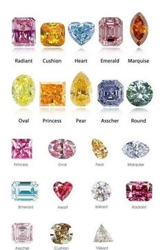 Beautiful Gemstones You Need To Have Diamond Cut Chart, Rustic Colors, Fancy Color Diamonds, Gems Jewelry