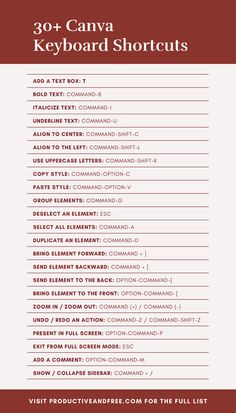 an image of the keyboard shortcuts list on a white background with red text