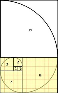 the golden section of a basketball court is shown in this image, with an area marked for