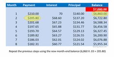 the balance sheet shows how much money can be invested by an individual in this project