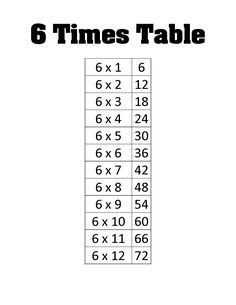 the 6 times table is shown in black and white