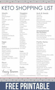 Basic Keto, Keto Quiche, Macadamia Nut Butter, Walnut Chicken, 500 Calorie, Keto Shopping List, Keto Grocery List, Breakfast Low Carb, Keto Diet Guide