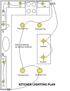 the kitchen lighting plan is shown in this drawing, it shows two lights and one light switch