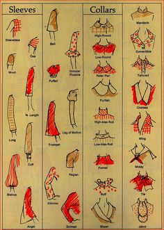 an old fashion chart shows the different types of clothes and their names in red ink