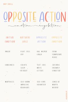 Dbt Opposite Action Activities, Co Regulation For Adults, Dbt Skills Opposite Action, Dbt Skills Stop, Dbt Skills Emotional Regulation Worksheets, Dbt Accepts Activities, Dbt Activities Emotional Regulation, Dbt Skills Aesthetic, Opposite Action Activities