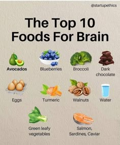 Foods For Brain, Brain Foods, Healthy Food Facts, Power Foods